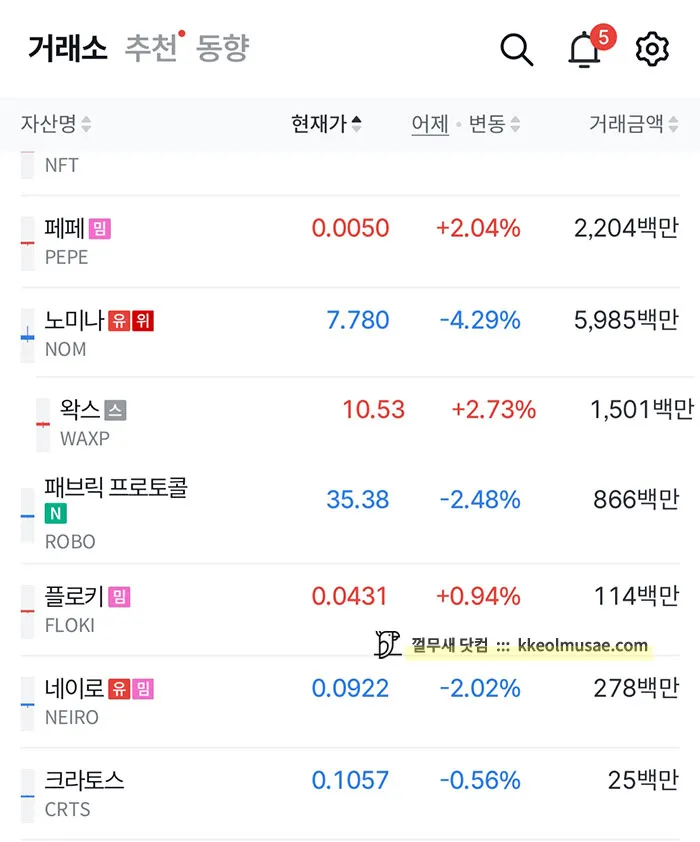빗썸-아이콘-뱃지-설명.jpg.webp