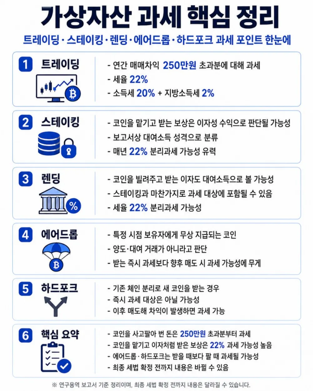 코인과세정리.jpg.webp