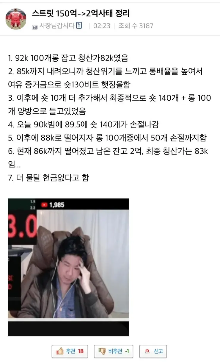 비트코인 148억 손실 본 투자자ㄷㄷㄷ.webp