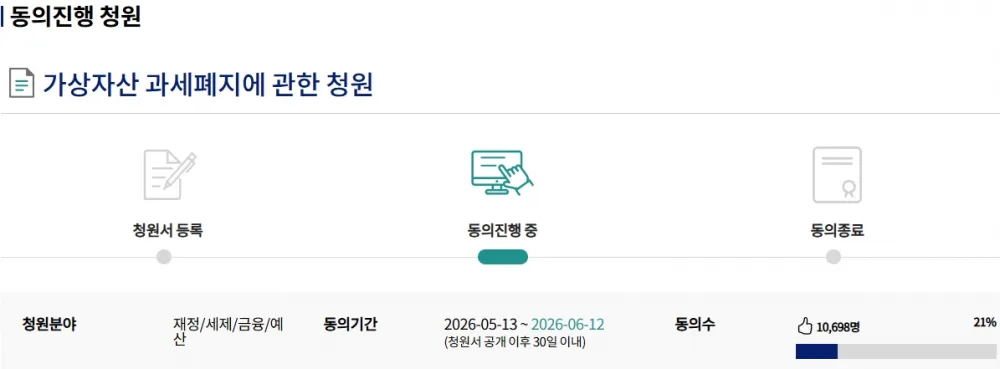 코인과세페지 청원.webp