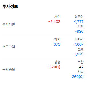 코스피5000.png
