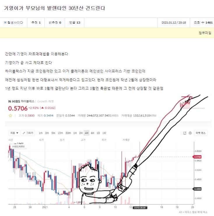 기영이-차트-매매법-08.jpg