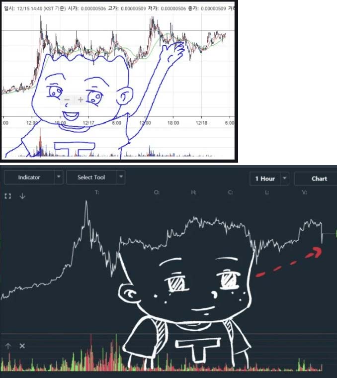기영이-차트-매매법-01.jpg