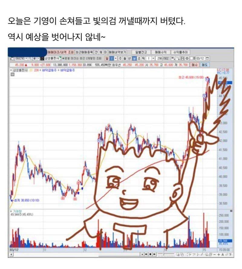 기영이-차트-매매법-06.jpg