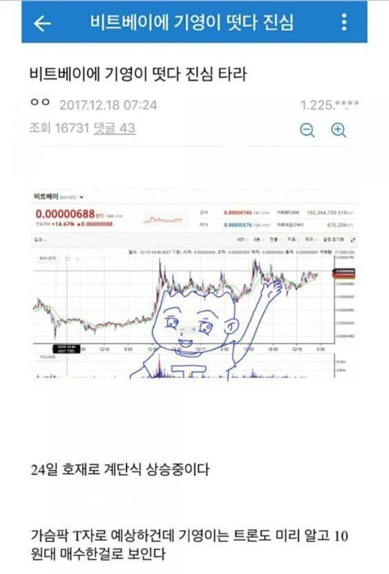 기영이-차트-매매법-03.jpg