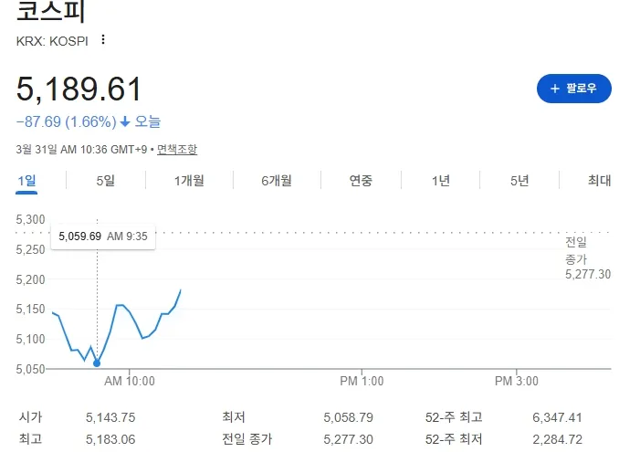 코스피.png.webp
