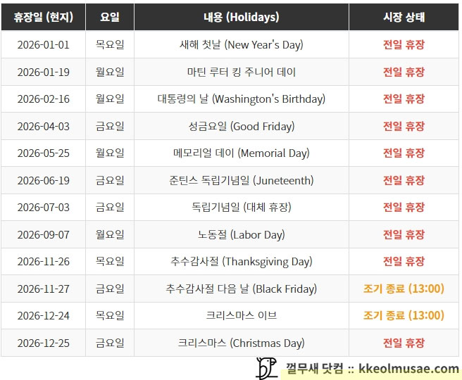 미국증시-휴장일-정리.jpg