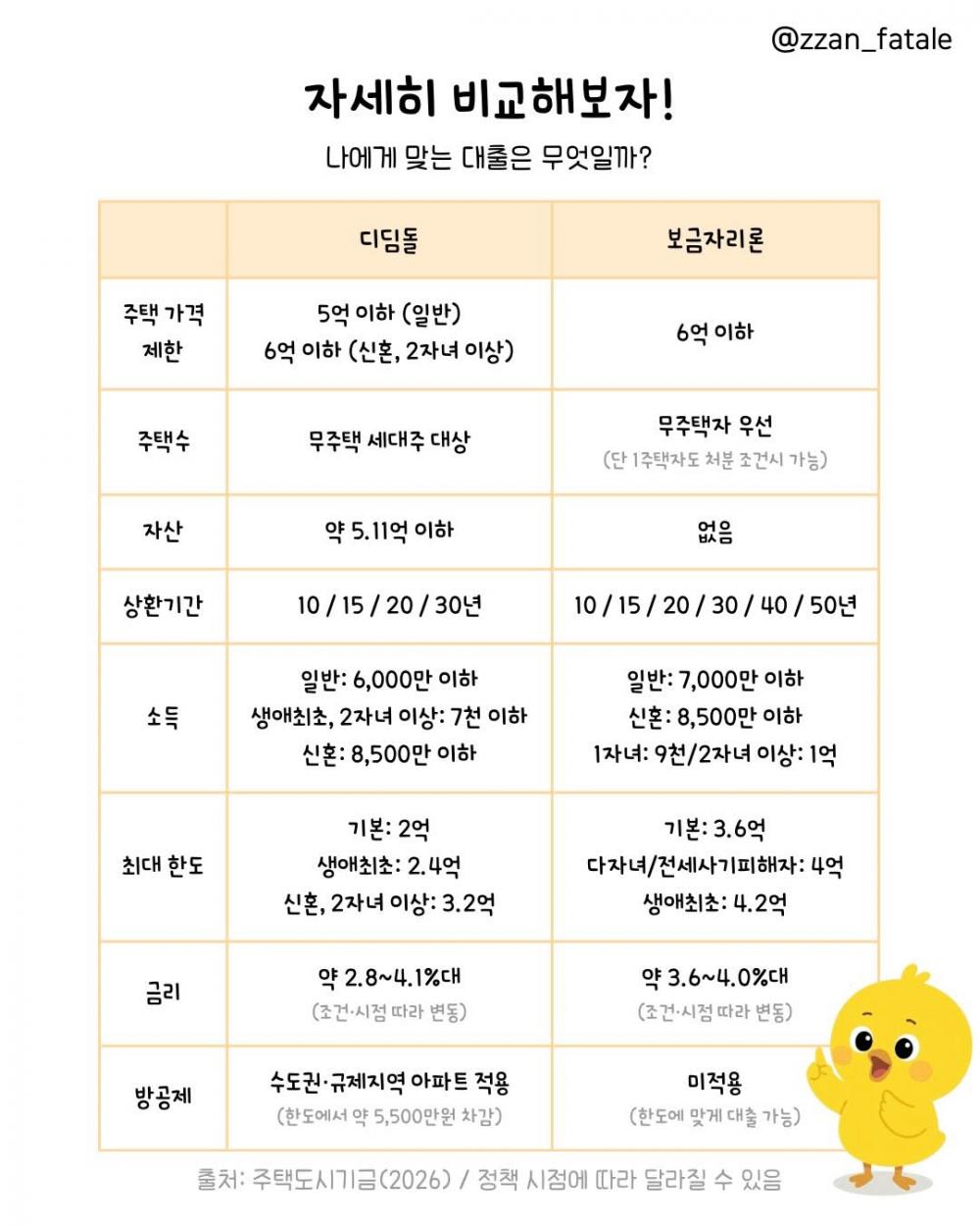 부동산대출-10.jpg