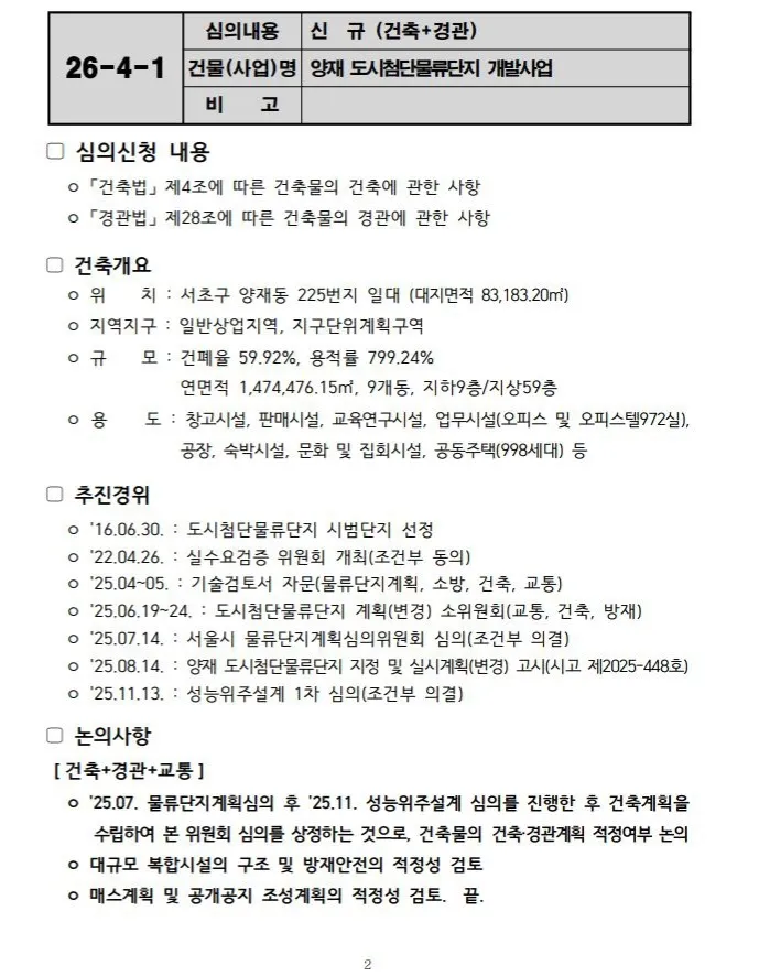 양재 하림 물류단지 착공 소식.jpg.webp