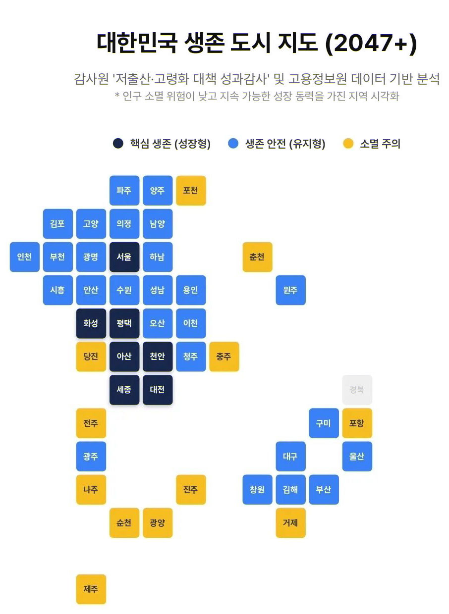 대한민국-생존-도시-지도.jpg